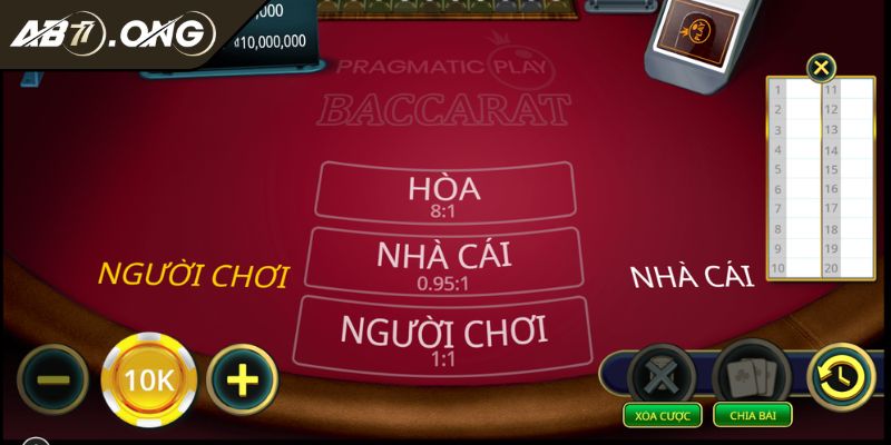Baccarat AB77 Chiến Lược Chinh Phục Trò Chơi Bài Hấp Dẫn 2 Tỷ lệ trả thưởng