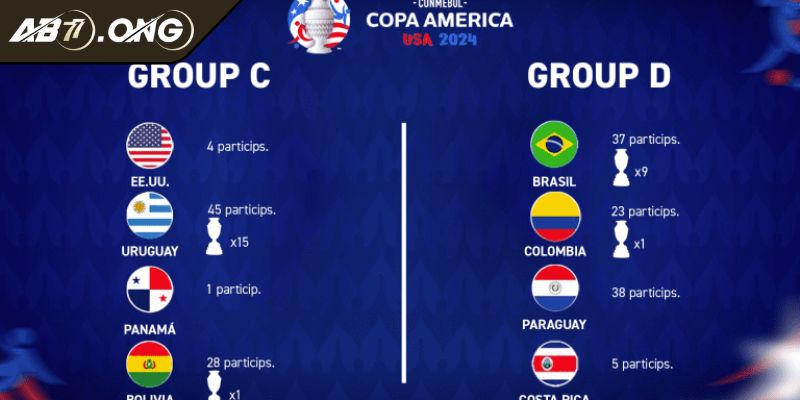 Kèo Copa America Phân Tích Chuyên Sâu Và Bí Quyết Cá Cược 1 Tổng quát về thế giới kèo Copa America